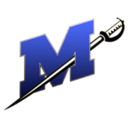 Millsaps logo