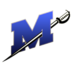 Millsaps logo