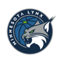 MIN Lynx logo