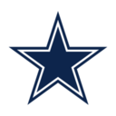 DAL Cowboys logo