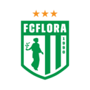Flora logo