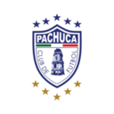 Pachuca logo