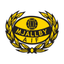 Mjällby logo